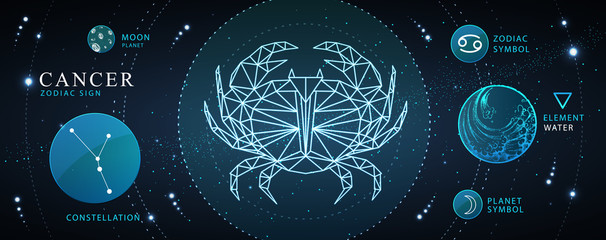 Modern magic witchcraft card with astrology Cancer neon zodiac sign. Polygonal crab illustration. Zodiac characteristic © annbozhko