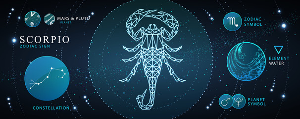 Modern magic witchcraft card with astrology Scorpio neon zodiac sign. Polygonal scorpion illustration. Zodiac characteristic © annbozhko