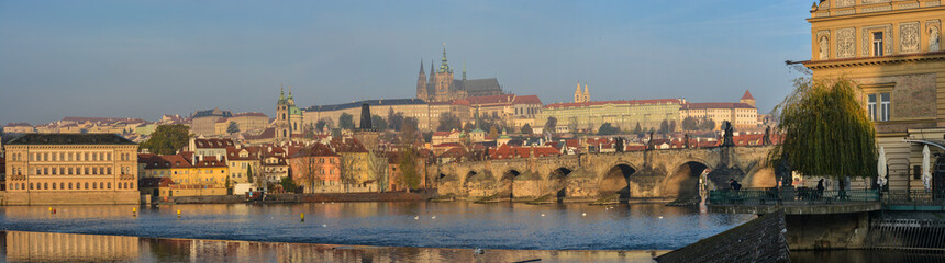 Panorama of the Charles Bridge in Prague.