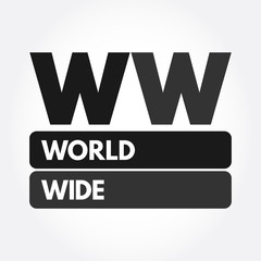 Obraz premium WW - World Wide acronym, business concept background