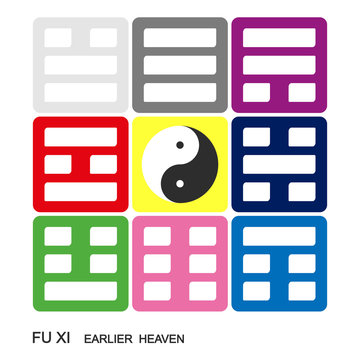 Vector Yin and yang symbol Chinese Feng Shui Bagua Quadrat. Fu Xi "Earlier Heaven" Bagua arrangement

