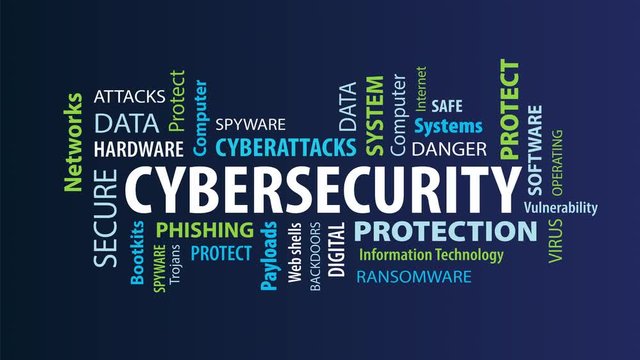 Cybersecurity Word  Cloud on a White Background
