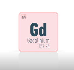 Periodic table single element. Gadolinium 157.25