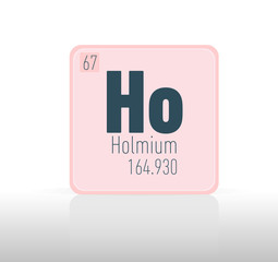 Holmium periodic table single element.