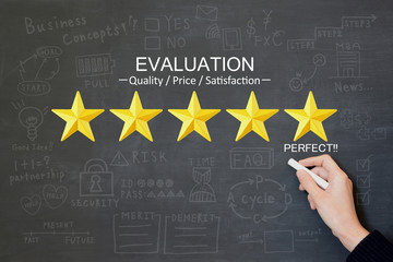 品質・価格・満足度の評価―高評価