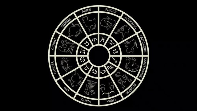 Zodiac horoscope wheel with star signs. 4K horoscope wheel with astrological symbols and icons slowly spinning against a black background.