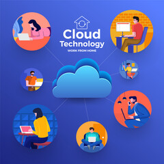 Illustrations concept cloud technology. People working from home. Vector illustrate.