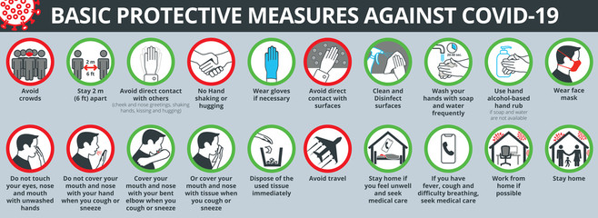 Basic protective measures against coronavirus disease COVID-19. healthcare and medicine infographic
