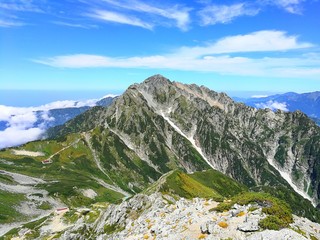 剱岳
