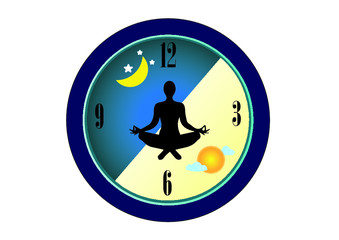 The circadian rhythms are controlled by circadian clocks or biological clock these clocks tell our brain when to sleep, tell our gut when to digest and control our activity in several day.