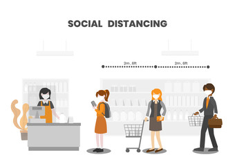 Customer make payments with mobile device. People wear face masks waiting in queue at supermarket or grocery store, practice social distancing (Physical distancing) by keep distance away from other