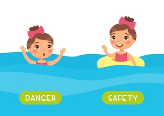 Obraz na płótnie Canvas Flashcard with antonyms for kids vector template. Word card for foreign language studying. Antonyms concept, safety and danger. Girl swimming withand without inflatable ring flat illustration 