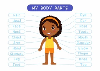 My body parts educational infographic kids poster. Cute african little girl showing external organs names. Cartoon anatomy childish printable banner design, english words learning card layout