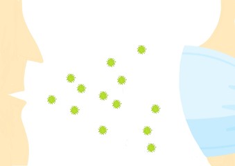 evitare il contagio per droplet del coronavirus con la mascherina