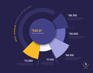 Vector circle chart design, modern template for creating infographics, presentations, reports, visualizations