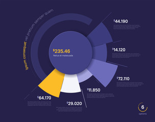 Vector circle chart design, modern template for creating infographics, presentations, reports, visualizations