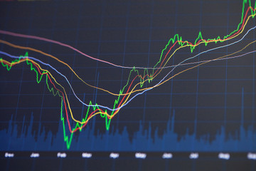 Abstract finance background. Stock market or forex trading graph in graphic concept economic trends business idea.