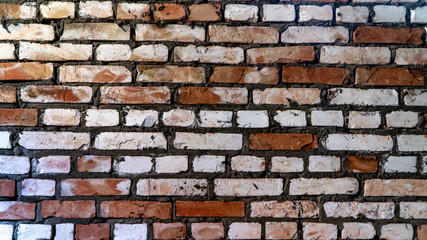 Background from a brick wall.