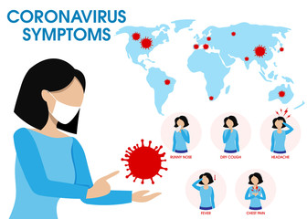 2019-nCoV virus protection tips. Infographic of coronavirus symptoms, ncov disease. Infection fever and cough.