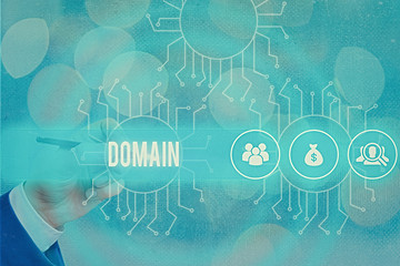 Conceptual hand writing showing Domain. Concept meaning an area of territory controlled by a...