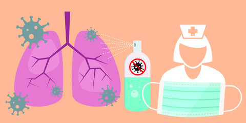 Covid-19 destroy human lungs. Sars and  Coronaviruses in the lung. Safe your life with face mask and clean your hands. 