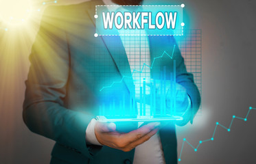 Conceptual hand writing showing Workflow. Concept meaning Series of activities or procedures...