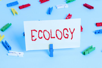 Conceptual hand writing showing Ecology. Concept meaning Branch of science relation organisms...