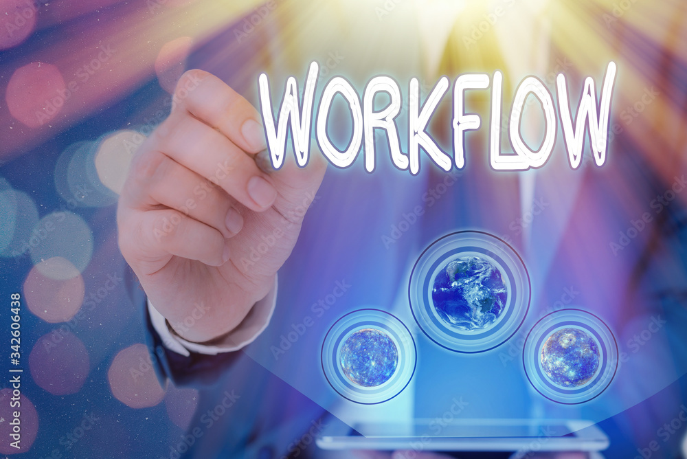 Poster word writing text workflow. business photo showcasing series of activities or procedures necessary t