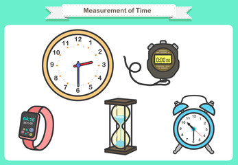 Measurement of Time. Objects such as Alarm clock, Wrist watch, Stopwatch, Hourglass