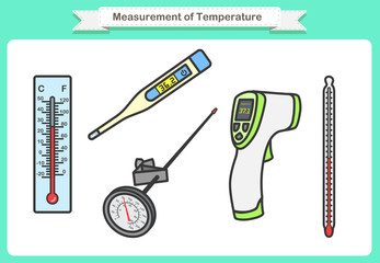 Measurement of Temperature. Objects such as Infrared Forehead, Thermometer