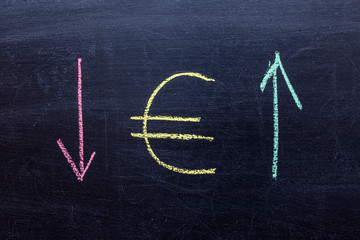 Euro icon blackboard White Chalk. Euro symbol arrows up and down. School board euro symbols. euro falls increases. euro picture