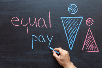 Equal pay for the work of men and women. The concept of equality, the symbol of men and women on a...