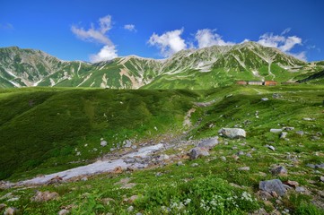 北アルプス 立山連峰　夏景色　