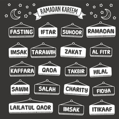 Chalkboard Vector Doodle Illustration: Ramadan Kareem