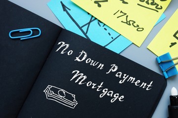 Business concept about No Down Payment Mortgage with inscription on the sheet.