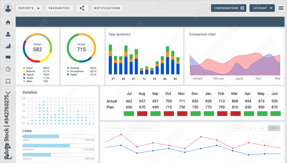 Wall mural analytics and statistics user and admin dashboard for financial, economy and digital marketing contr
