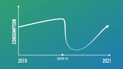 Infographics of consumption dropping down affected by Corona virus COVID-19.