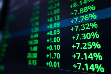 Fototapeta premium Stock market trading ticker on screen monitor background. Financial investment and economic concept.