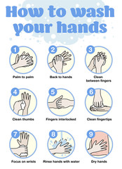 Step by step instructions on how to wash hands