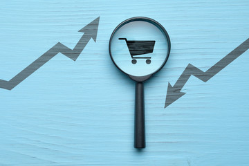 The concept of research on the growth and fall of sales.