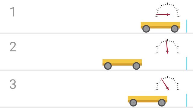 Carts move with decreasing speed (1), with acceleration (2) and with constant speed (3).