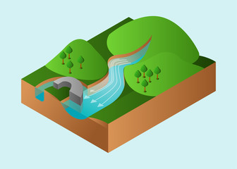 Isometric Vector Illustration Representing Some Hills with a River Flows Between the Valleys that has a Dam