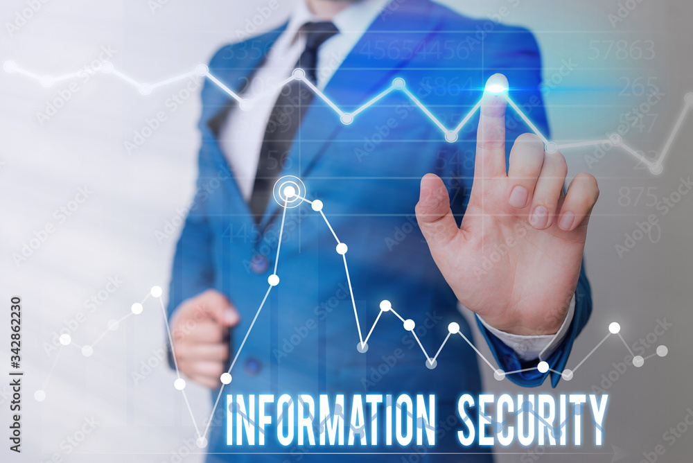 Poster word writing text information security. business photo showcasing infosec preventing unauthorized ac