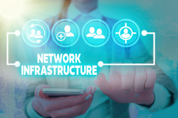 Writing note showing Network Infrastructure. Business concept for Hardware and Software resources...