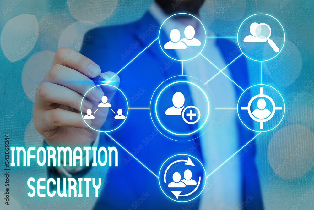 Poster word writing text information security. business photo showcasing infosec preventing unauthorized ac