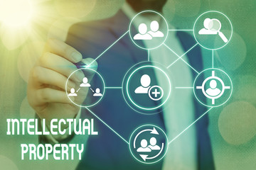 Word writing text Intellectual Property. Business photo showcasing Protect from Unauthorized use...