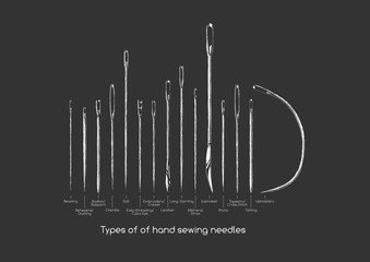 Types of hand sewing needles. - obrazy, fototapety, plakaty