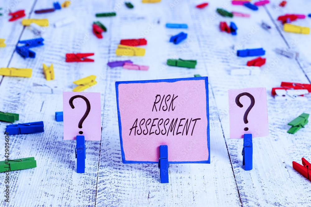 Poster text sign showing risk assessment. business photo text estimation of the levels of risks involved in