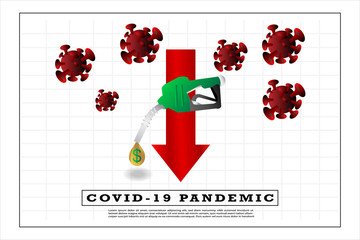 Covid-19 pandemic effect on World Oil Price, causing the oil price to crash