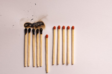 Coronavirus matches social distancing quarantine Covid- 19